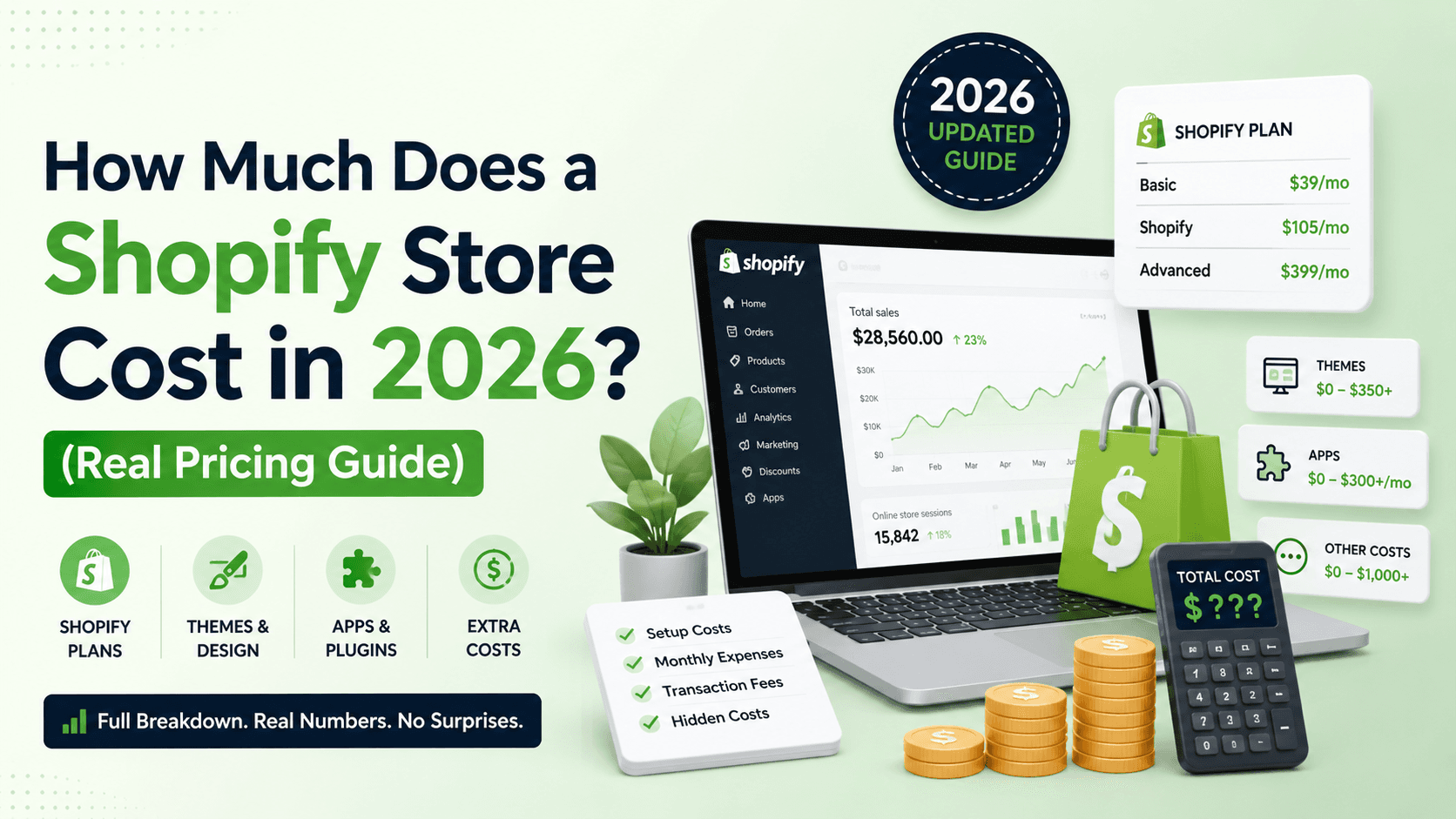 How Much Does a Shopify Store Cost in 2026? (Real Pricing Guide)